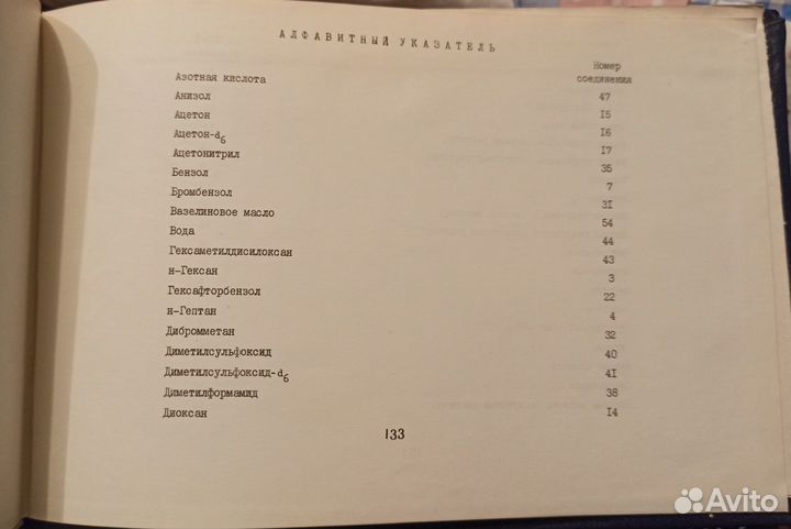 Атлас спектров растворителей