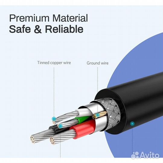 Кабель USB Type C 2.0 - USB Type C 2.0 3A 1,5 м