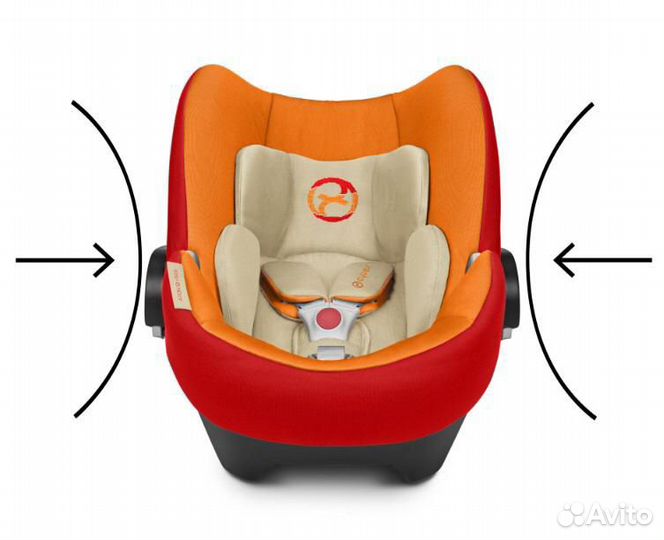 Автолюлька cybex aton Q