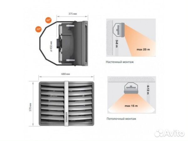Тепловентилятор водяной Heater Volcano (5-70 кВт)