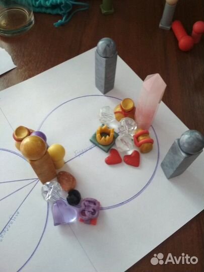 Расстановки по Хеллингеру обучение