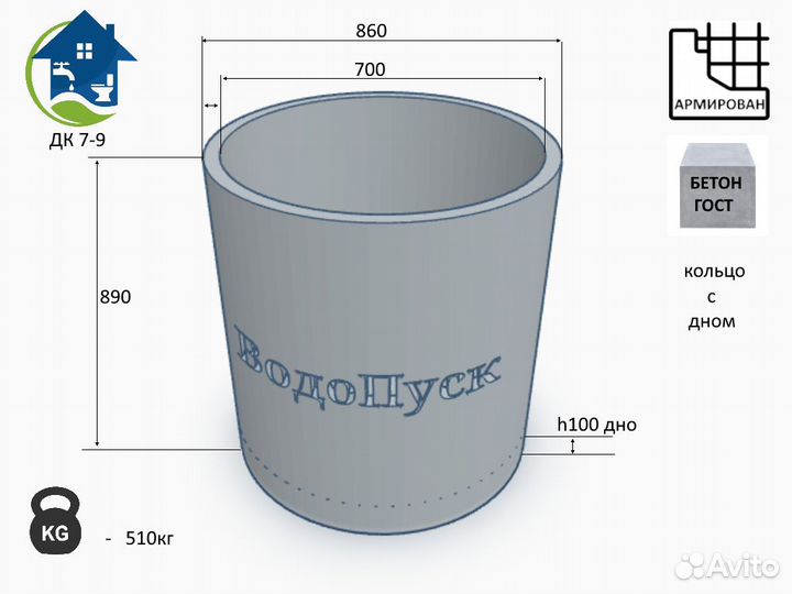 Жб кольцо с дном дк 7-9 напрямую с завода гост