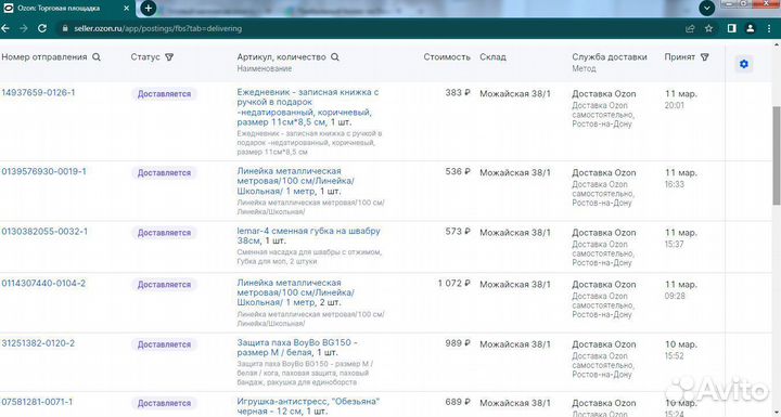 Запуск бизнеса на Wb, Ozon, Яндекс маркет