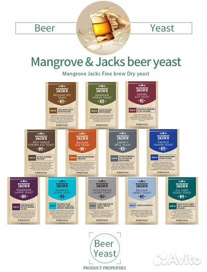 Большой асортимент дрожжей