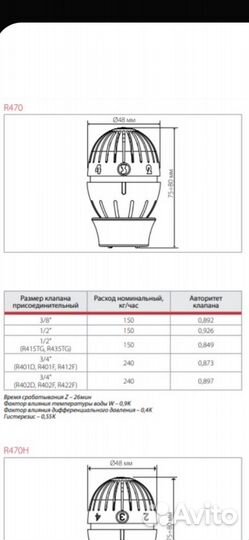 Термостатическая головка Giacomini r470