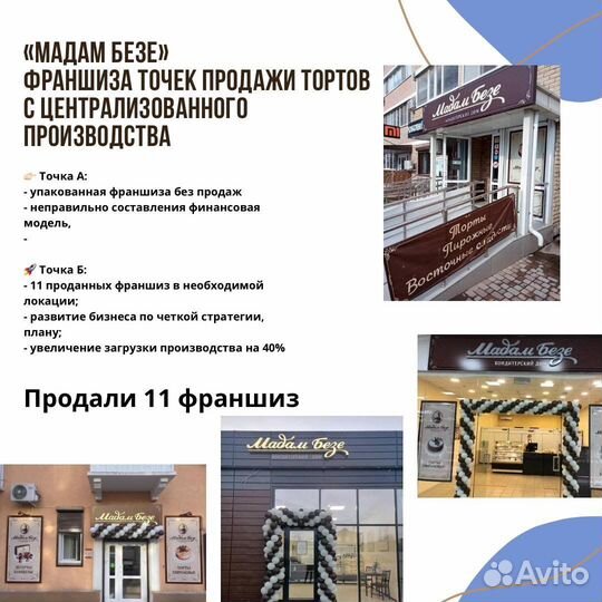 Создание, упаковка и продажа франшизы с гарантией