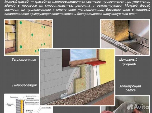 Мокрый фасад для СИП