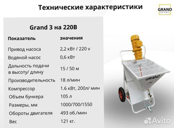 Штукатурная станция с заказами