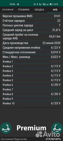 Xiaomi mi electric scooter pro 2