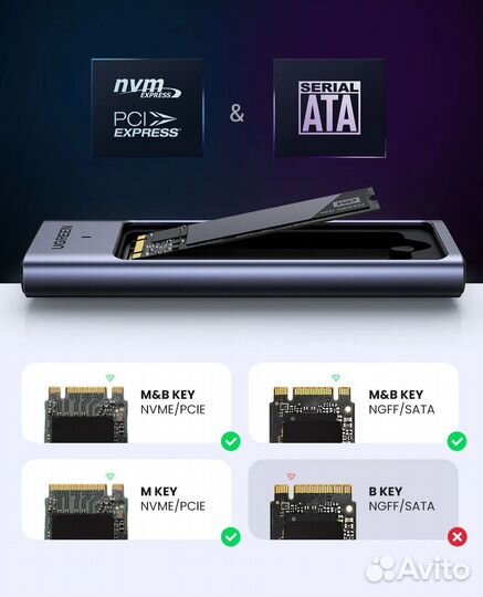 Внешний корпус для SSD Ugreen (новый)