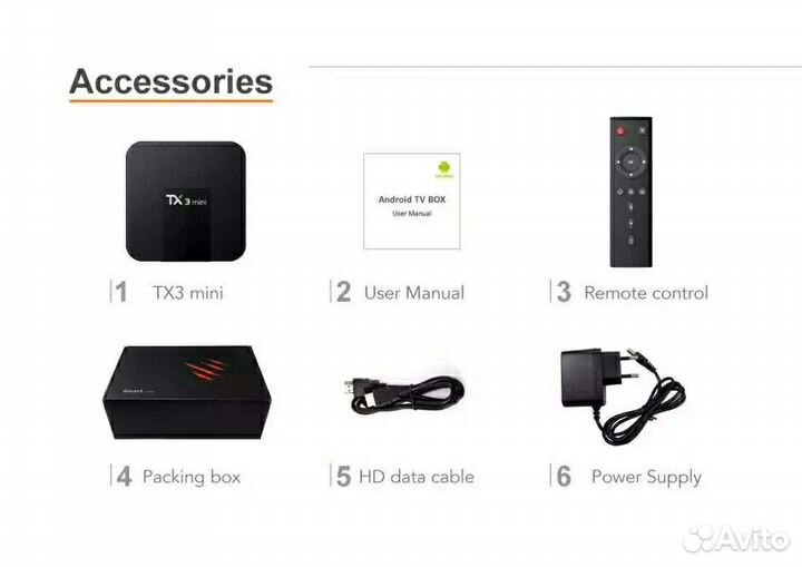 Tanix-tx3mini-A tv box