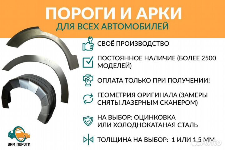 Ремонтные арки на Kia Sorento 1