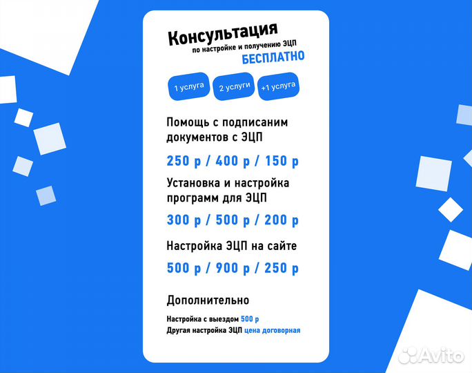 Решение проблем с электронной подписью