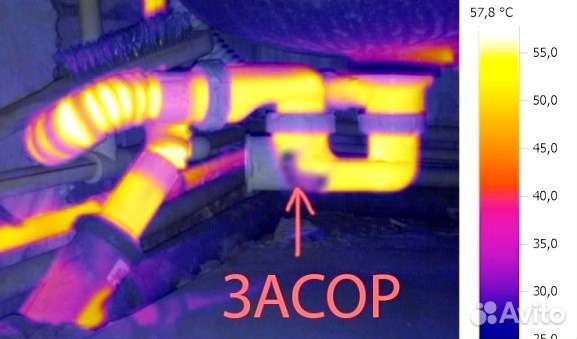 Поиск утечки, поиск протечек