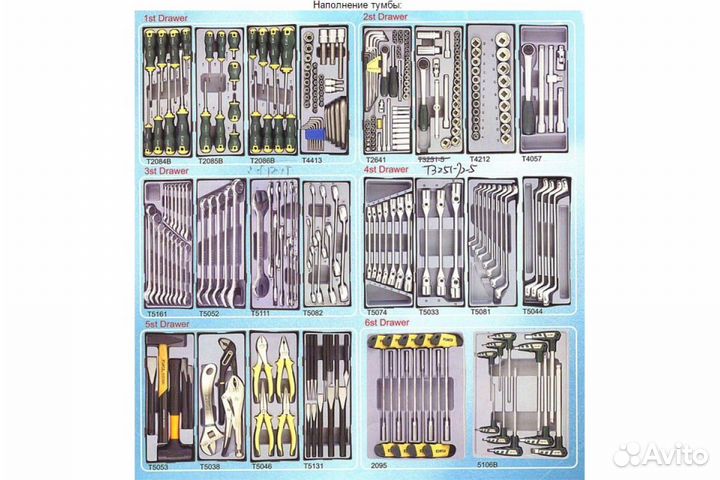Инструментальная тумба 7 секций 286 пред. force