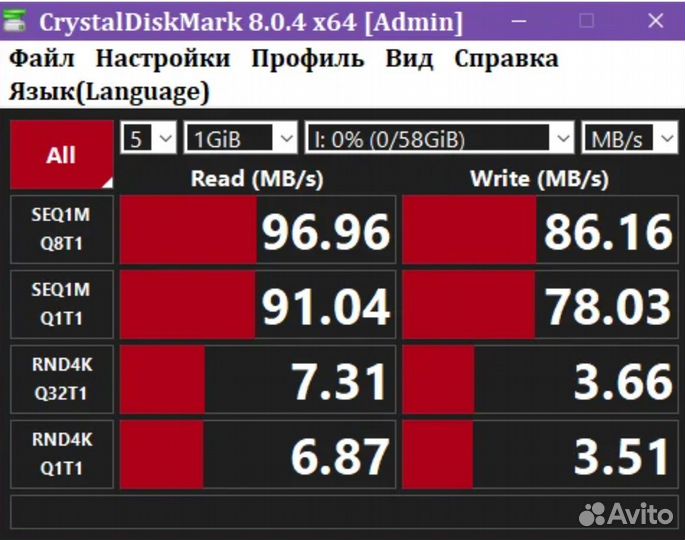 Micro SD карта памяти kodak 64 Гб