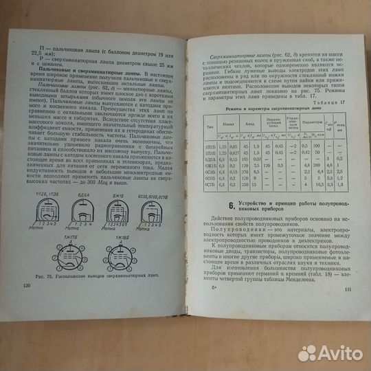 Книга Практикум по радиоэлектронике 1972 г