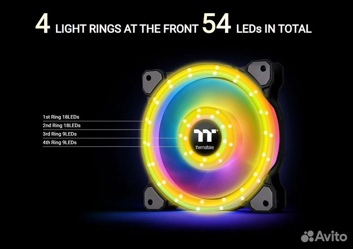 Thermaltake Riing Quad 12 RGB PRadiator Fan