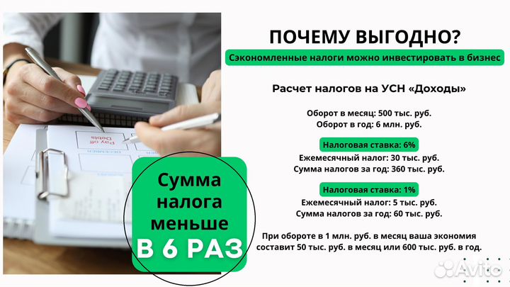 Прописка, регистрация,переезд бизнеса ИП УСН 1%