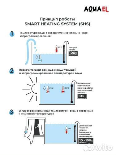 Нагреватель для аквариума Aquael FIX 2 50 Вт