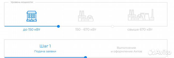 Юридическое сопровождение заявки в Электросети