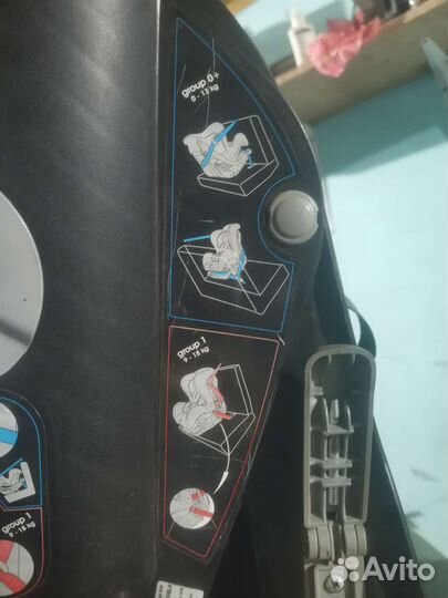 Детское автокресло