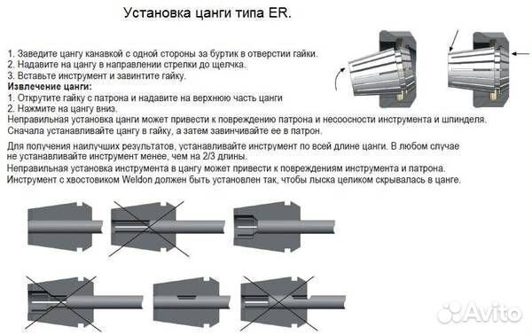 Цанги ER8-ER50, ERG, цанги с подводом сож