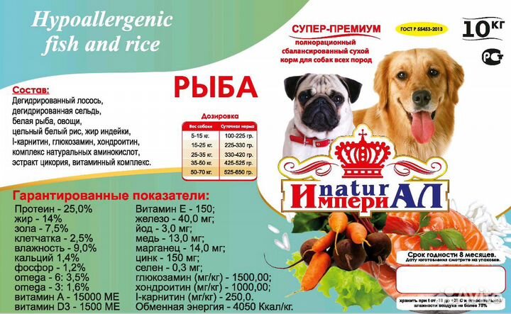 Корм для собак - Империал - гипоаллергенный