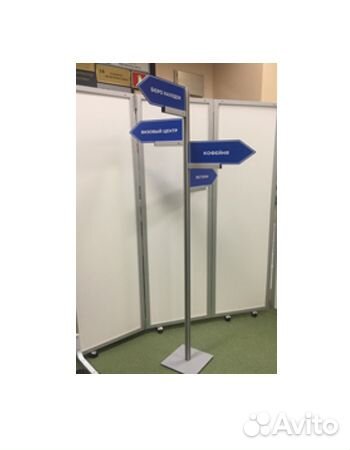 Штендеры, рекламные указатели изготовление