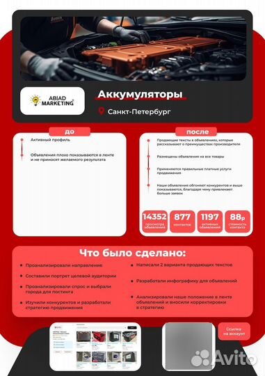 Авитолог PRO \ Услуги Авитолога Продвижение Авито