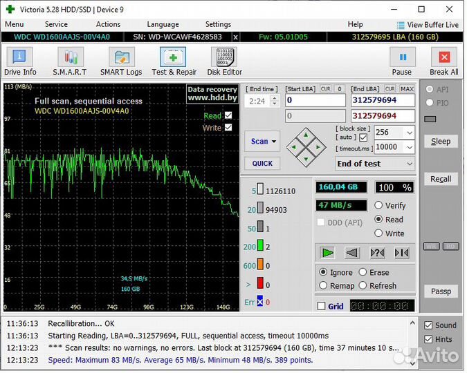 Жесткие диски