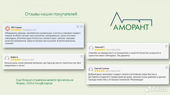Сендвич панели