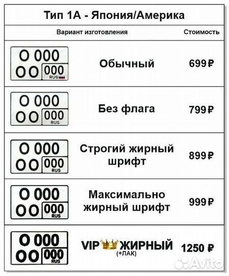 Госномера г.Сыктывкар. Жирные, обычные, квадраты