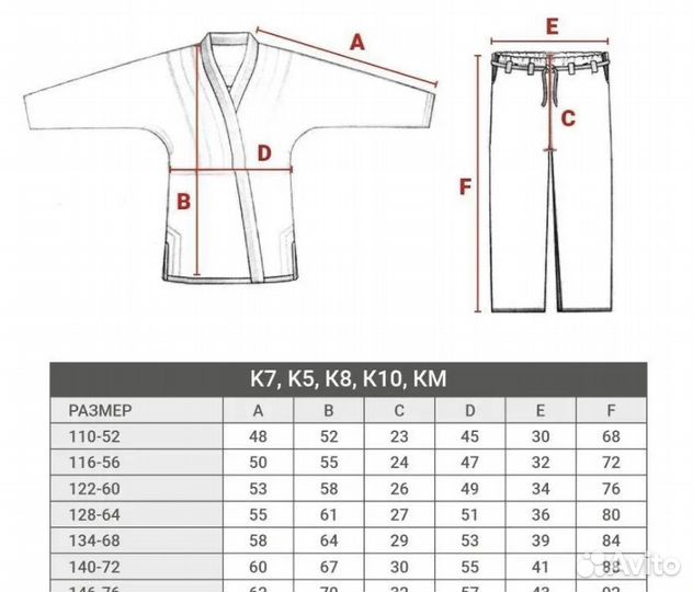 Кимоно детское