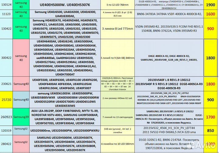 LED подсветка для тв LG, samsung и других моделей