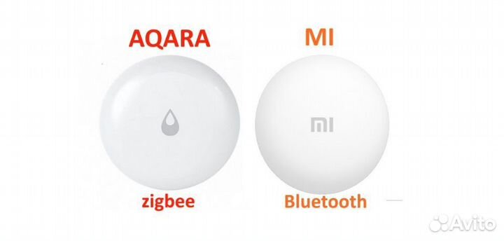 Датчик протечки воды Xiaomi Mi Flood Detector