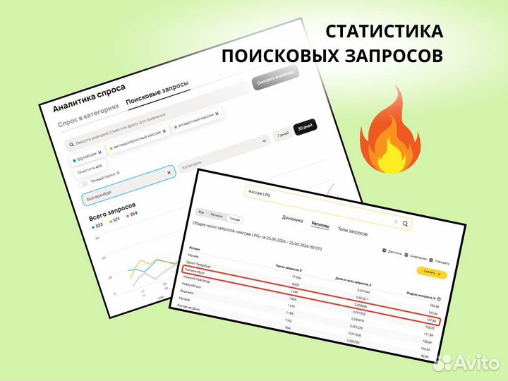 Готовый бизнес Аппаратный массаж Старт за 2 недели