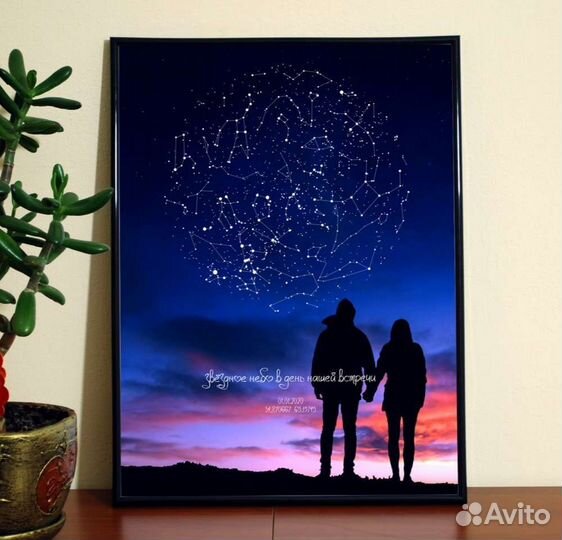 Креативный подарок- карта звёздного неба