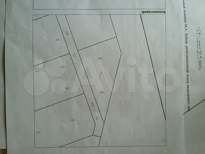 Участок 10 сот. (ИЖС)