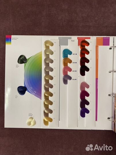 Палитра красок для волос Estel