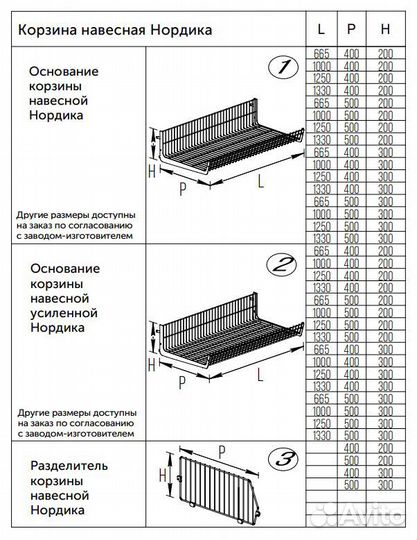 Корзина сетчатая навесная 300х665 мм, h 200 мм Нор