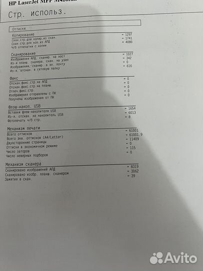 Мфу лазерный нр М 426 fdn