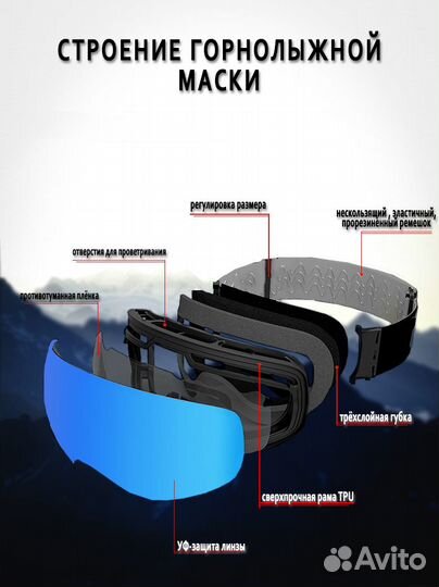 Маска сноубордическая очки горнолыжные