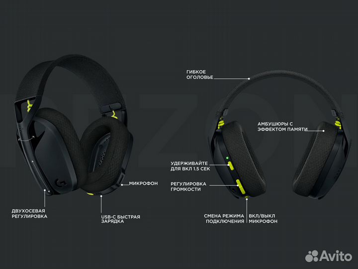 Беспроводные наушники logitech g435 Черные