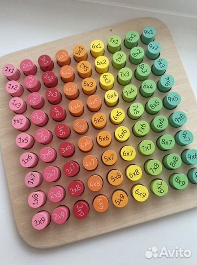 Таблица умножения (дерево); Магнитная азбука;