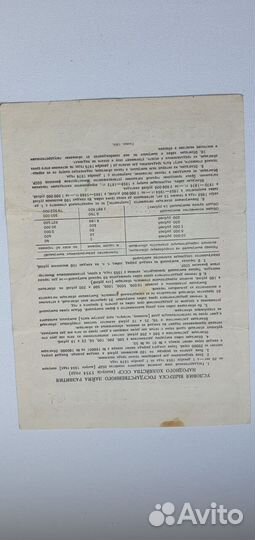 Облигации и займы