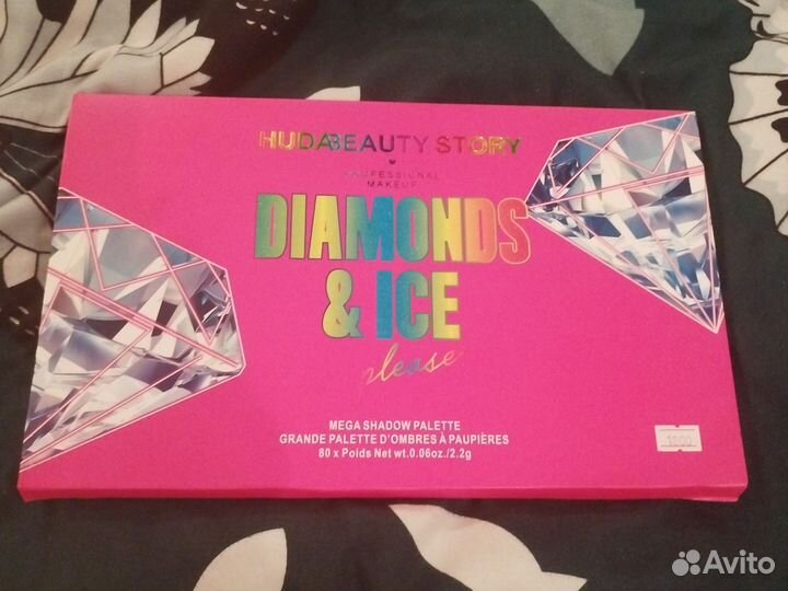 Набор теней