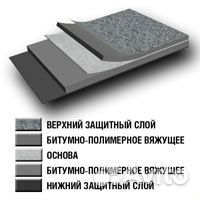 Гидроизоляция наплавляемая Бикроэласт Технониколь