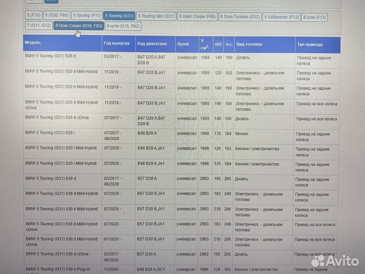 Тормозные колодки задние bmw 5