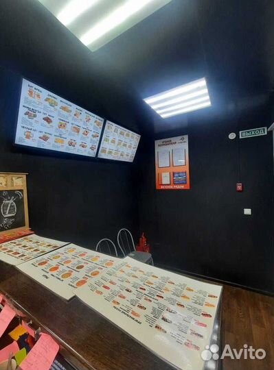 Бизнес по франшизе под ключ